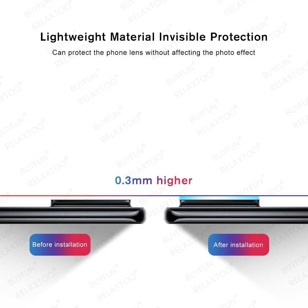 Tempered Glass Camer9D Curved Colourfula Protector Cover For iPhone 13Mini i Phone 13 Mini i13 Case iPhone13 2021 Coque Fundas